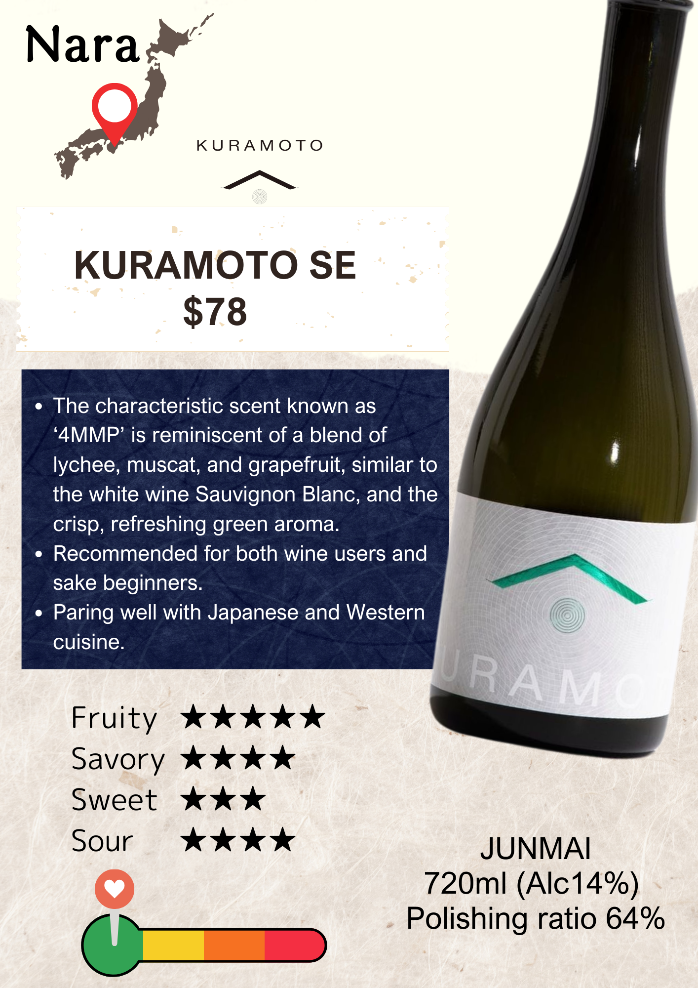 KURAMOTO SE 720ml JUNMAI SHU JAPANESE SAKE FRUITY Nara