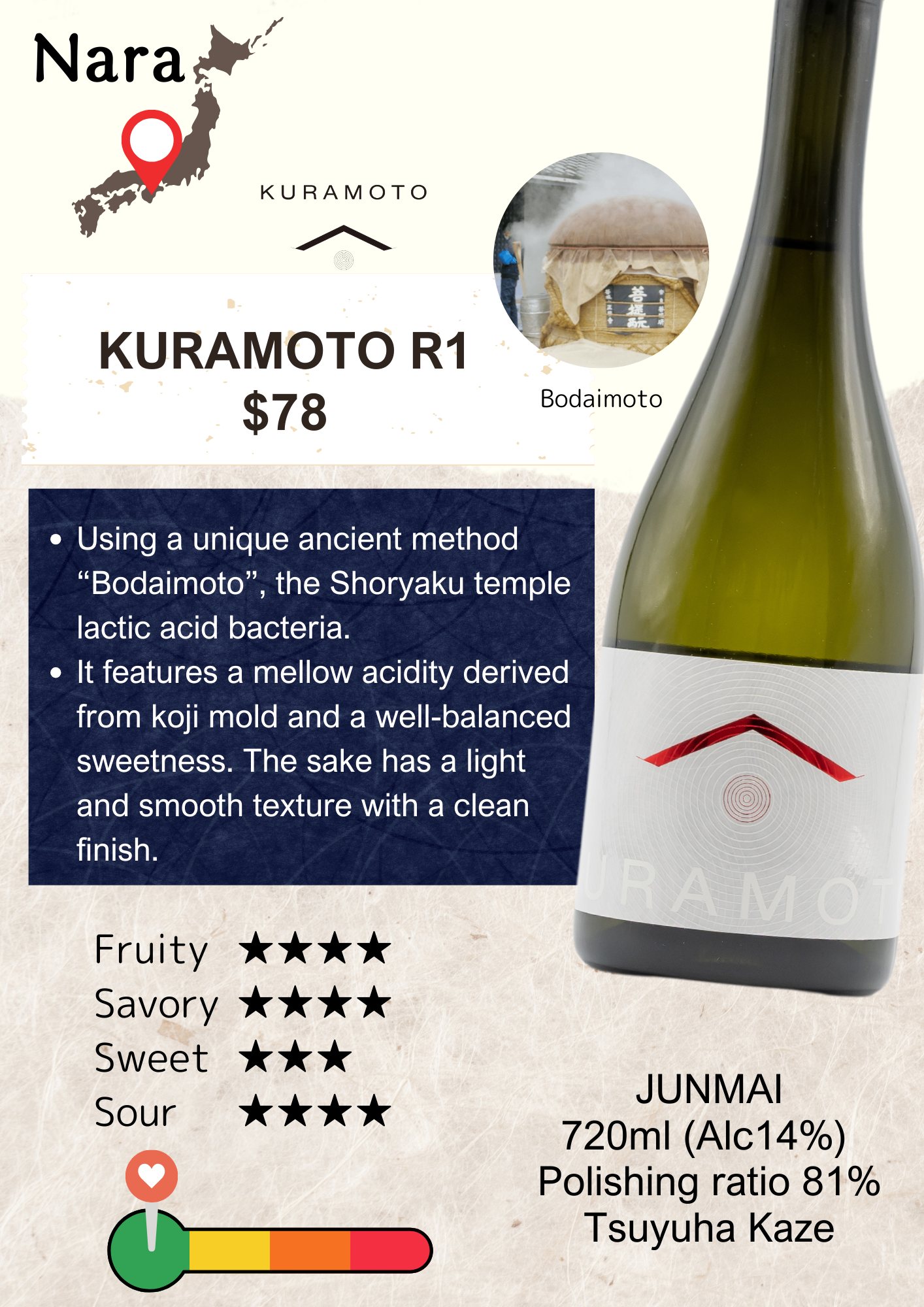 KURAMOTO R1 720ml JUNMAI SHU JAPANESE SAKE FRUITY Nara BODAIMOTO